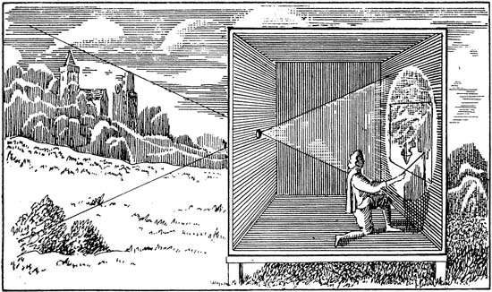 ../../../_images/camera-obscura1.jpg