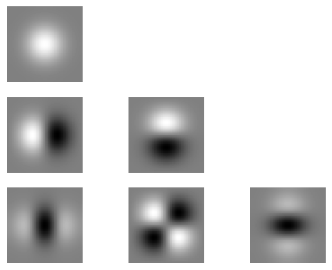 ../../../_images/gauss_2jet_images.png