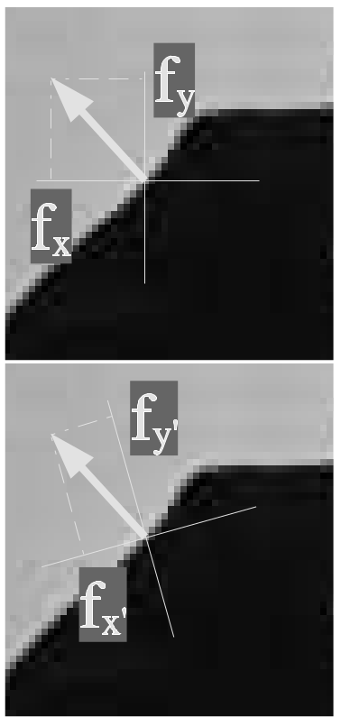 ../../../_images/gradient_2_basis.png