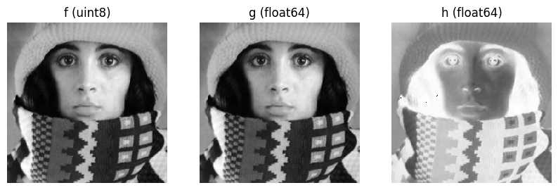../../../_images/uintcalculations.png
