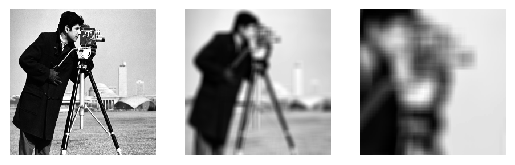 ../../../_images/uniform_cameraman.png