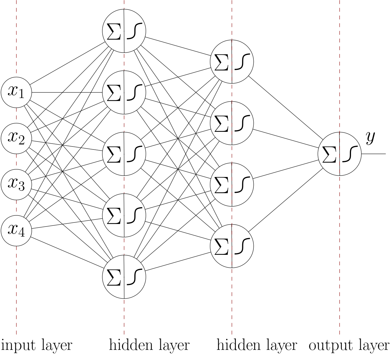 ../../../_images/nn_network.png